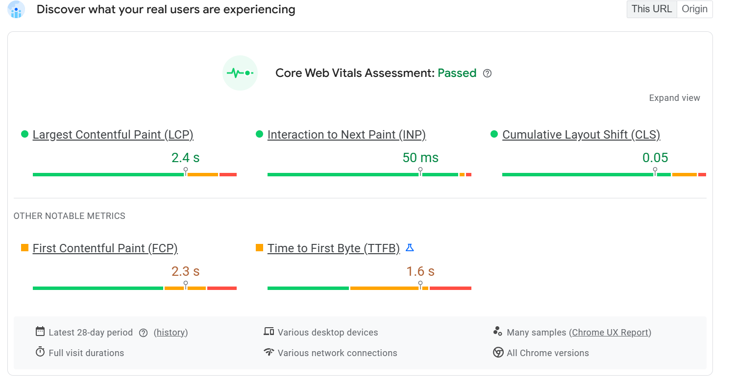screenshot of passed core web vitals score