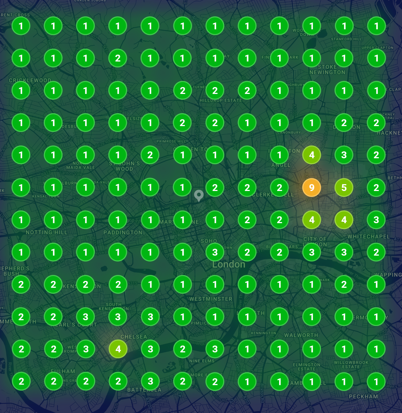 lsg grid report